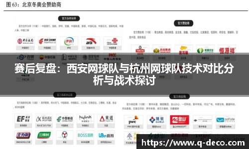 赛后复盘：西安网球队与杭州网球队技术对比分析与战术探讨