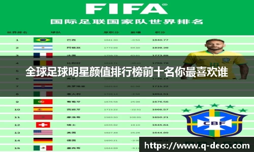 全球足球明星颜值排行榜前十名你最喜欢谁
