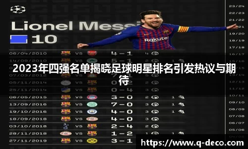 2023年四强名单揭晓足球明星排名引发热议与期待